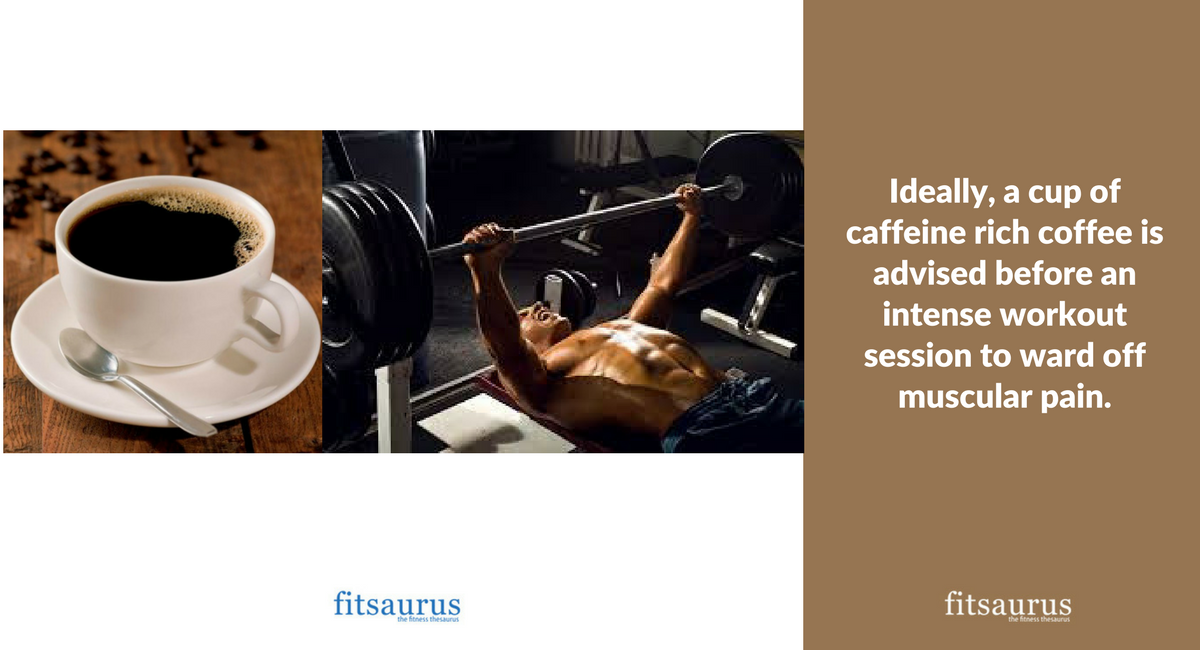 caffeine anhydrous weight loss